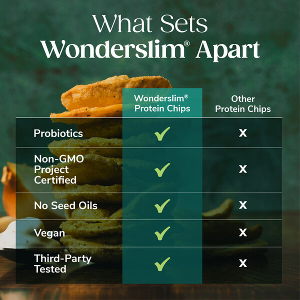 Pea Protein Chips (12ct) image number null