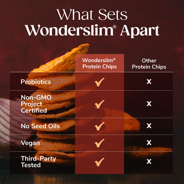 Pea Protein Chips (12ct) image number null