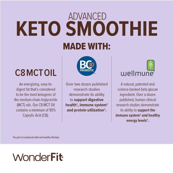 Keto Smoothie (5ct) image number null