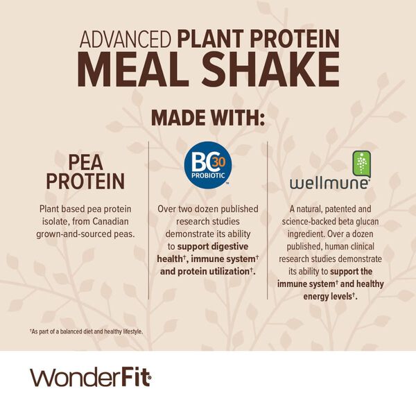 Advanced Plant Based Pea Protein Meal Replacement Shake (5ct) image number null