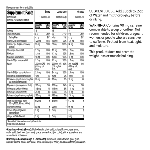 FAST BOOST Energy & Hydration Drink Mix image number null