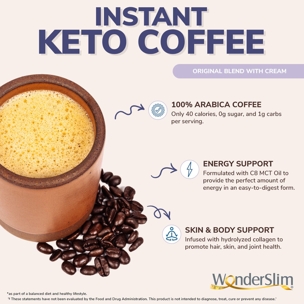Keto Coffee Original with Cream (7ct), WonderSlim DietDirect 14.99 USD