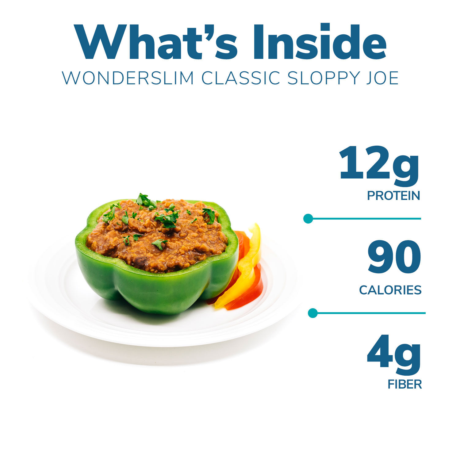 Meal Classic Protein Sloppy Joe (7ct), Wonderslim