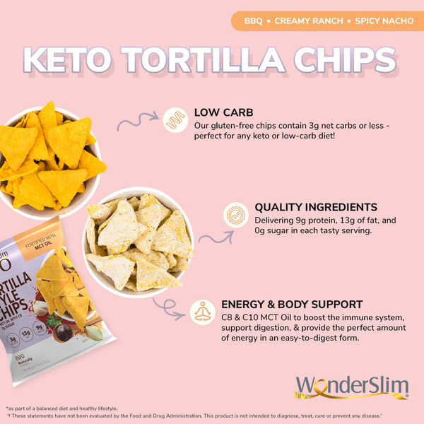 KETO Tortilla Chips (7ct) image number null