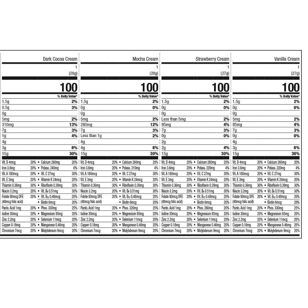 Meal Replacement Shake, Variety Pack (7ct), WonderSlim DietDirect 16.