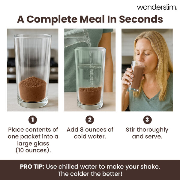 Meal Replacement Shakes (7ct) image number null