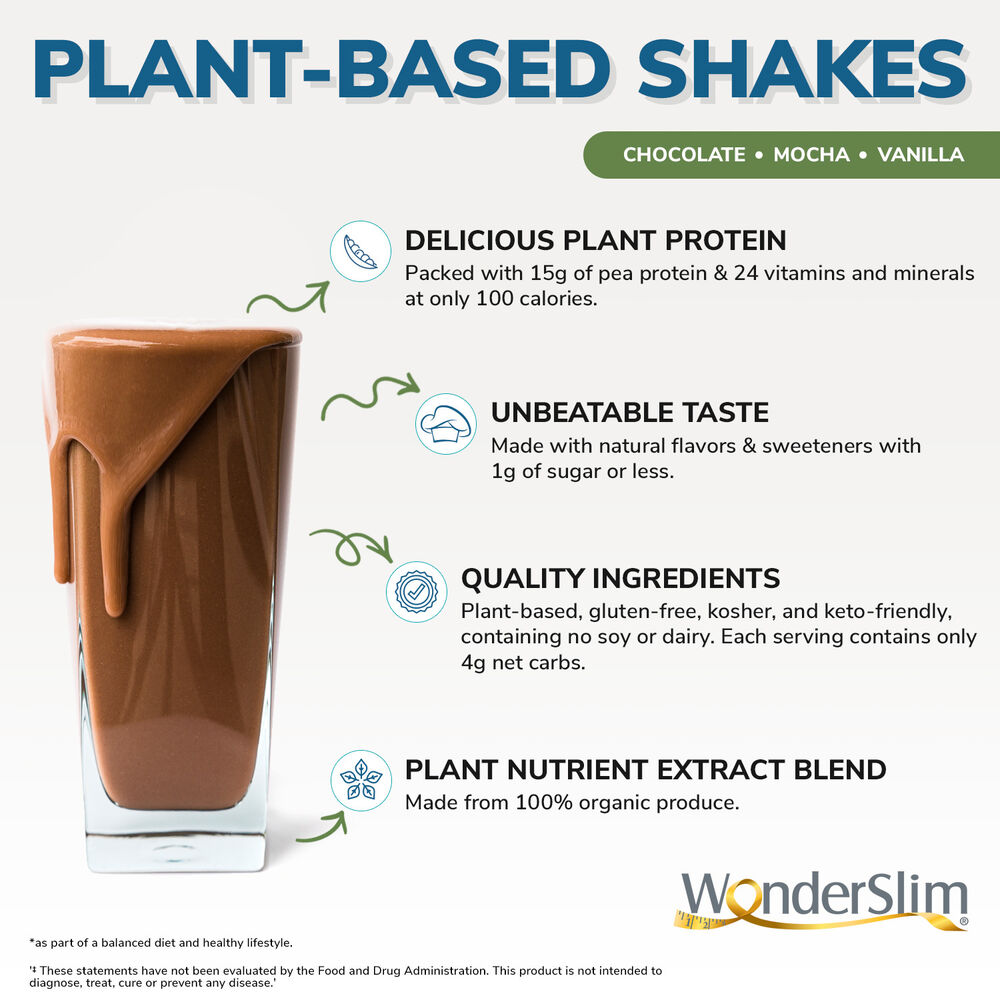 Plant Protein Meal Replacement Shake, Variety Pack (7ct), WonderSlim